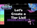 November Tier List Stream HIGHLIGHTS Disney Heroes Battle Mode