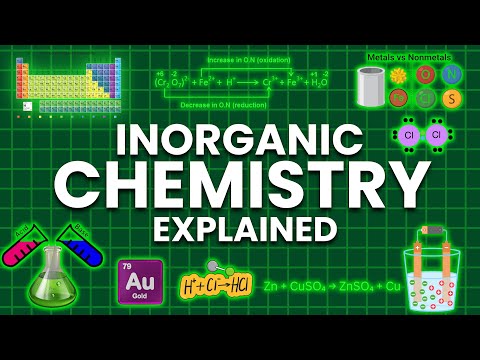 All of INORGANIC CHEMISTRY Explained in 12 Minutes