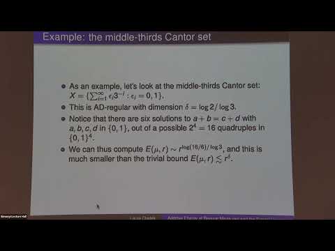 Additive Energy of Regular Measures in One and Higher Dimensions, and the Fractal... - Laura Cladek