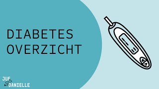 Diabetes mellitus type 1 en type 2: Overzicht, verschillen en overeenkomsten