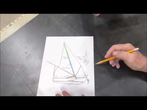 Raise the mast of a small sailboat. Use an A frame gin pole, Catalina 22 - Jim's Little Boat