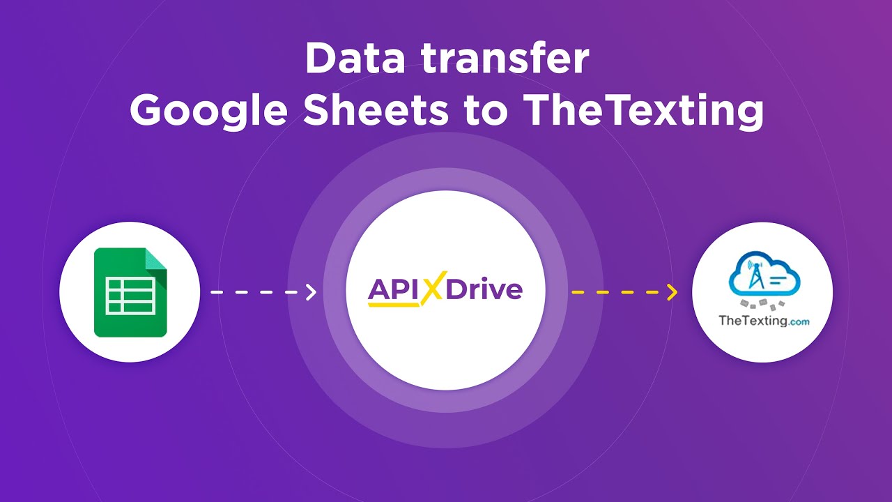 How to Connect Google Sheets to TheTexting How to Connect Google Sheets to TheTexting