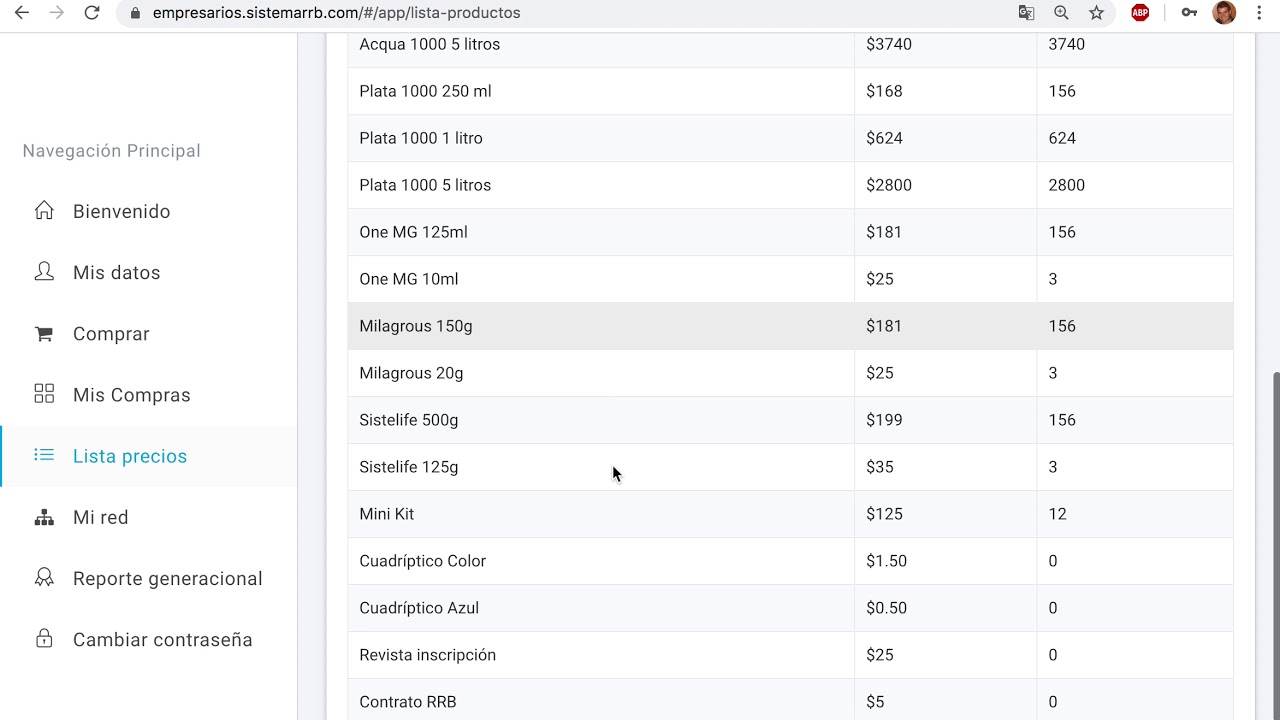 Conoce tu oficina virtual Real Rich Business