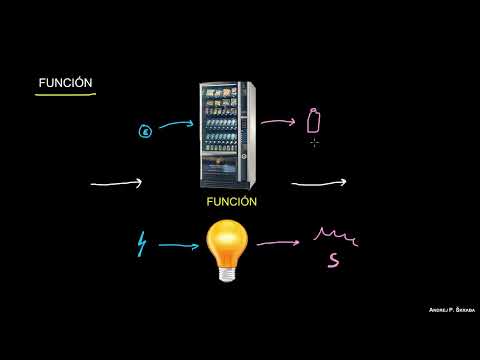 ¿Qué es una Función?