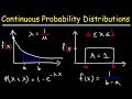 Continuous Probability Distributions - Basic Introduction