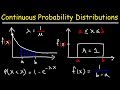 Continuous Probability Distributions Basic Introduction
