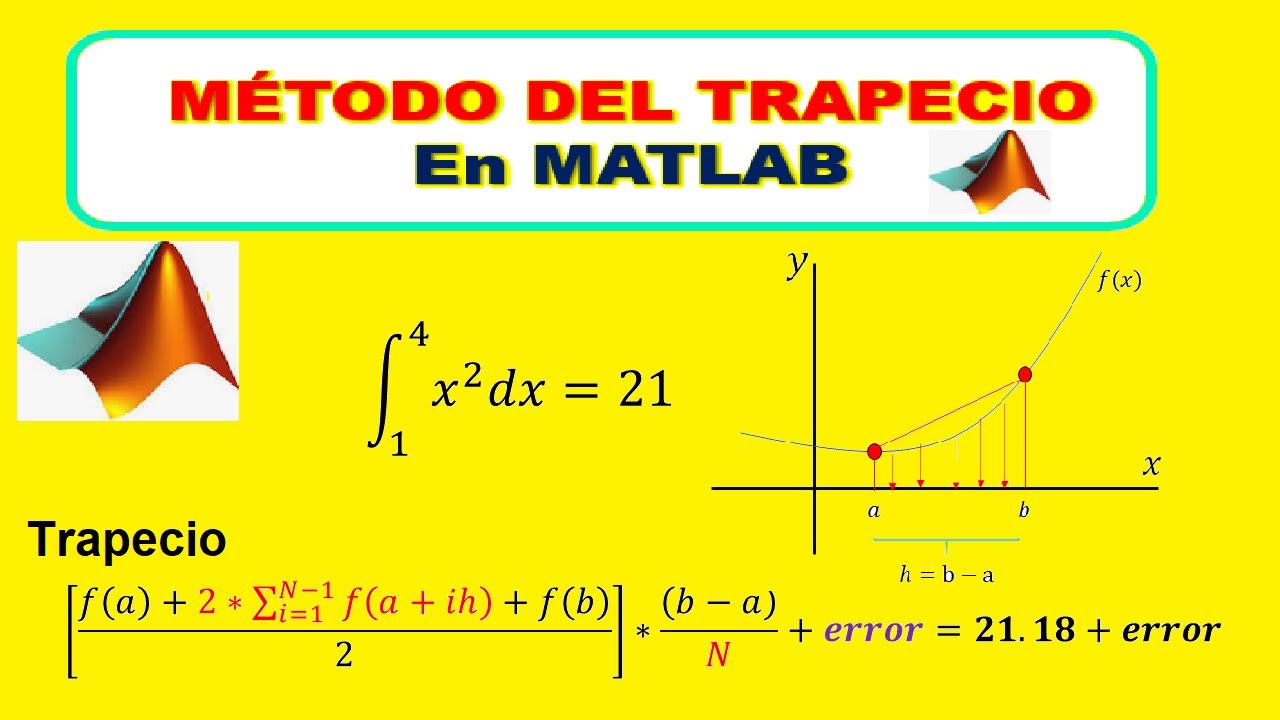 ✅ Método del trapecio con MATLAB
