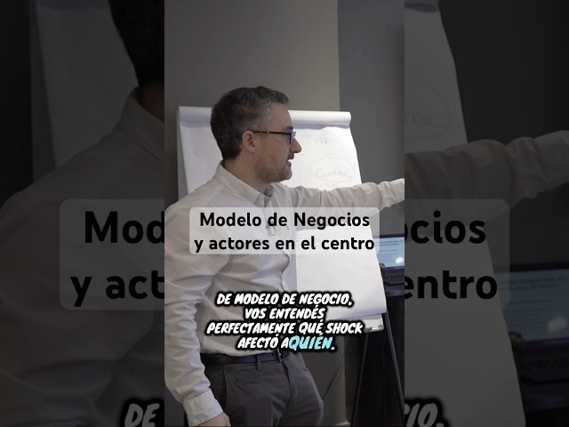 Herramientas para crear y gestionar empresas en la volatilidad - Actores en el centro