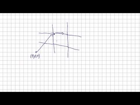 Mathematik für Informatik Studenten 72 - Vektoren : Ebenen