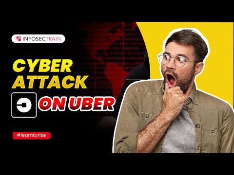 Cyber Security Intelligence CYSA PART 1 Online Training Video Tutorial | InfosecTrain
