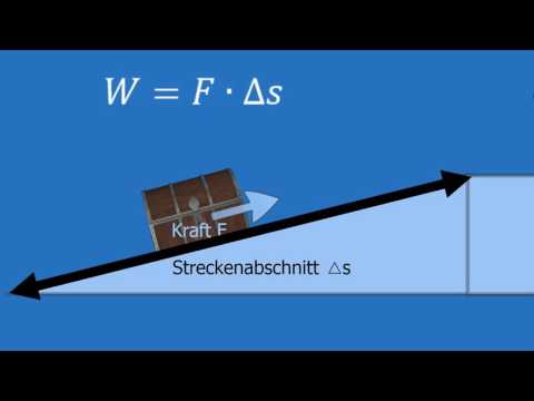 Mechanische Arbeit  (Hubarbeit)