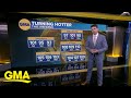 Dangerous Heat Wave And Severe Weather