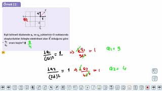Eğitim Vadisi AYT Fizik 12.Föy Elektrik ve Manyetizma 2 (Elektriksel Alan Soruları) Konu Anlatım Videoları