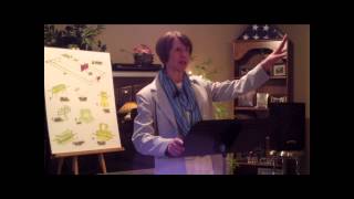 REVELATION REVOLUTION 12  Dr. Kay Fairchild