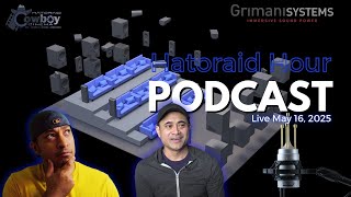 Grimani Systems with Shane Lee: How Important Is Room Treatment? | Hatoraid Live | E27
