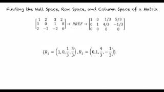 Finding the Null Space, Row Space, and Column Space of a Matrix