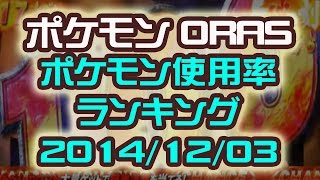 教え技の場所 究極技 ポケットモンスター Oras ポケモン 裏技 攻略 オメガルビー تنزيل الموسيقى Mp3 مجانا 教え技の場所 究極技 ポケットモンスター Oras ポケモン 裏技 攻略 オメガルビー تنزيل الموسيقى Mp3 مجانا