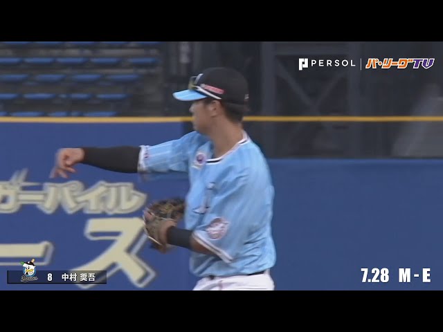 【2019】WEEKLY BEST PLAYS 20 #16 番外編