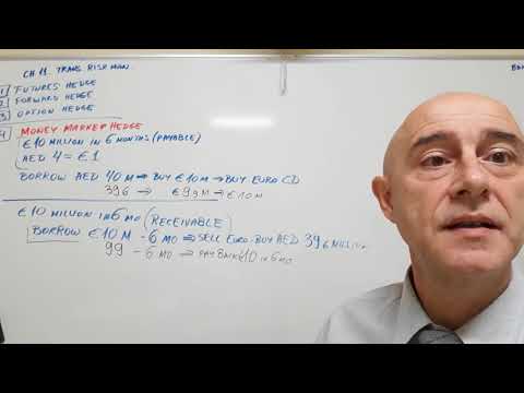 International Finance Lecture 01