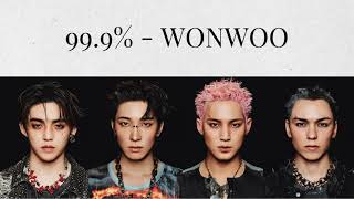 Download lagu Seventeen Hiphop—Full Playlist mp3 Download lagu Seventeen Hiphop—Full Playlist mp3