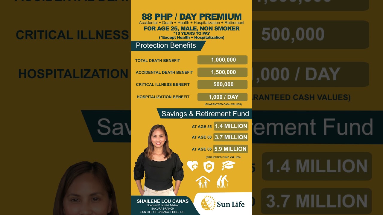 How to assemble a GPS device? Tipseri