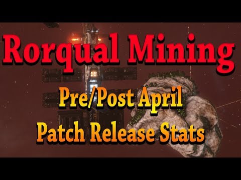 download lagu mp3 mp4 Rorqual, download lagu Rorqual gratis, unduh video klip Rorqual