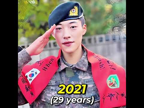 Woo Do Hwan Evolution 🥰 #evolution #bloodhounds #woodohwan #leesangyi #kdramaedit #우도환