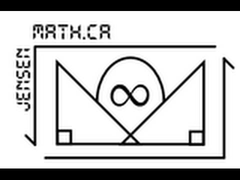 MCR3U Chapter 1 Review - Functions
