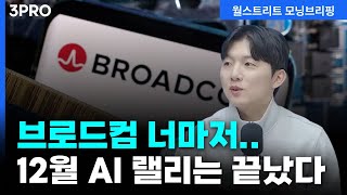 [25.12.15.시황] 브로드컴, 호실적에도 11% 급락.. AI 랠리 끝났다? | 박명석 글로벌시황맨 [월가 뉴스레터]