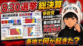 【8.30地方選総決算】参政党が安芸市議選トップ当選！香川県知事選では「外国人問題」候補が共産超え…各地で何が起きた？　＃選挙　＃参政党　＃共産　＃政治