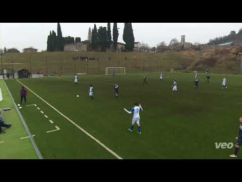 Seconda categoria BJT - Team San Lorenzo