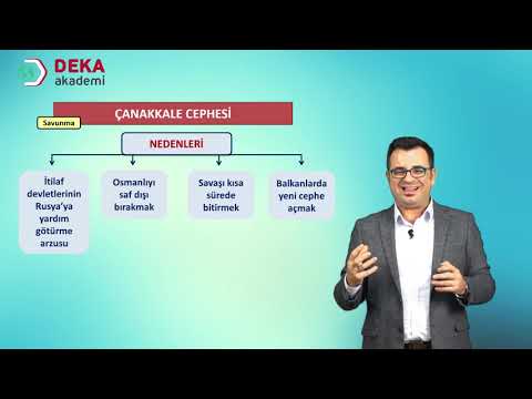 079 - Kpss - Tyt / Ayt - Çanakkale Cephesi - Irak Cephesi - Birol Yetimoğlu