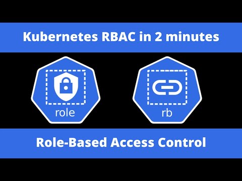 Kubernetes For Beginners | Role Based Access Control |  CKA Cert Prep