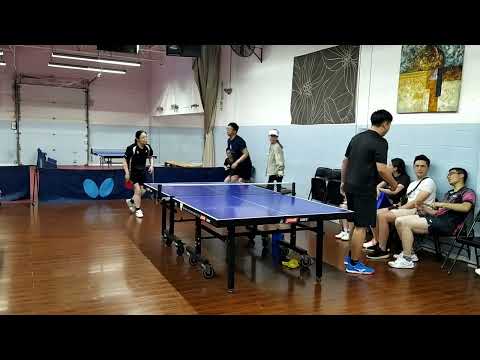 Nancy vs Xinyu Zhang 5Jul22