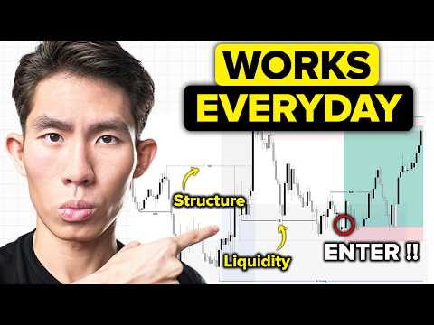 The Trading Geek and 2 more