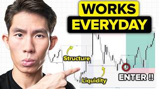 How I Personally Trade EVERDAY (step-by-step)