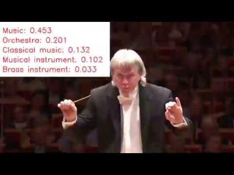 Sound Event Detection on AudioSet demo