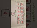 Tamil Language Mother Tongue Thai Mozhi Tamil Mozhi Song