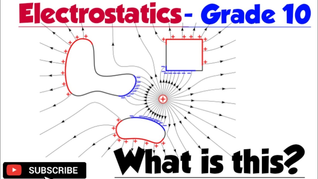 Electrostatics - Grade 10 physics