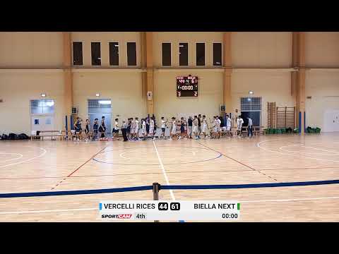 Vercelli Rices vs Biella Next - 20/01/2024