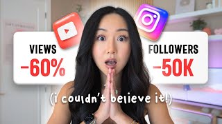 Before You Stop Posting On Instagram or Youtube... You NEED to Watch This.