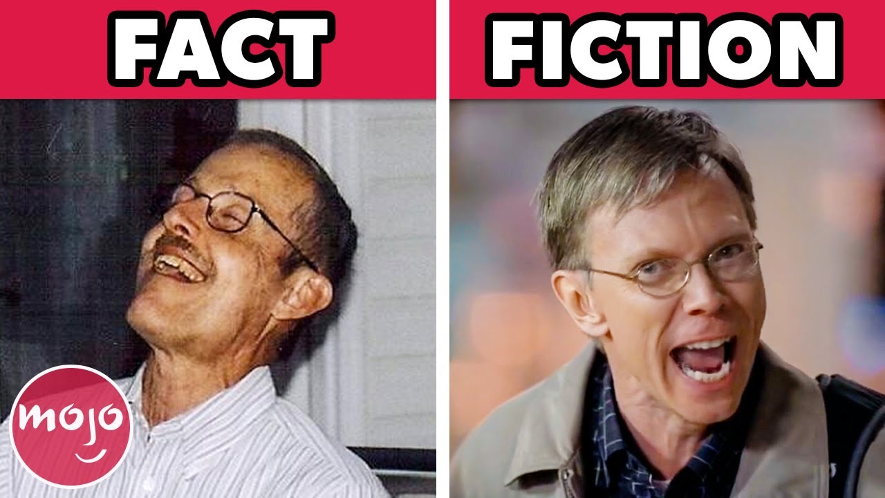 Top 30 Real-Life Crimes That Inspired Criminal Minds