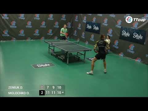 10 th of June 2022. ТT CUP - Green 2. Evening