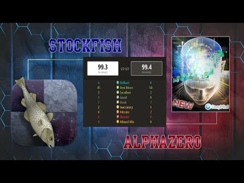 Stockfish Makes 4 BRILLIANT Moves in a Row Against Alphazero || #chessmeme#bakamitai#BrilliantMove