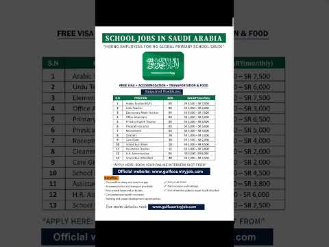 "Saudi School Jobs 2025 | Free Visa + Food + Salary up to SAR 7,500!" #SaudiJobs2025 #shorts #foryou
