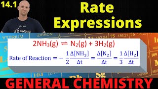14.1 Rate Expressions and the Rate of Reaction | General Chemistry
