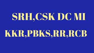 IPL ke Team SRH CSK,DC MI,KKR PBKS RR RCB ka Full Form| Indian IPL team
