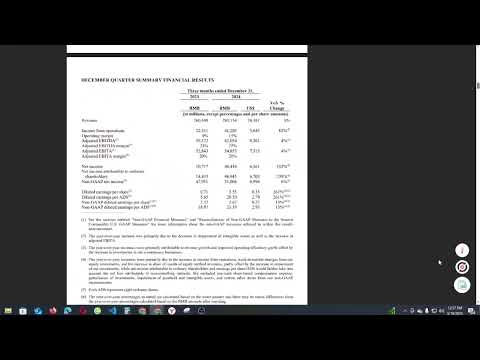 Item video thumbnail