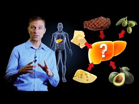 How Your Feet Are Warning You About Your Liver Problems Dr Berg Explains