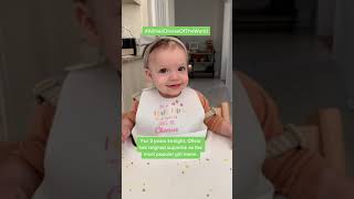 Most popular baby names of 2023 (part 1)
